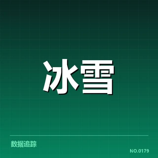 短道速滑世界杯战术博弈：选手变阵策略何去何从